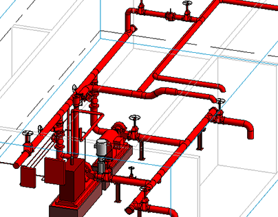 Sprinkler systems in multi-purpose buildings